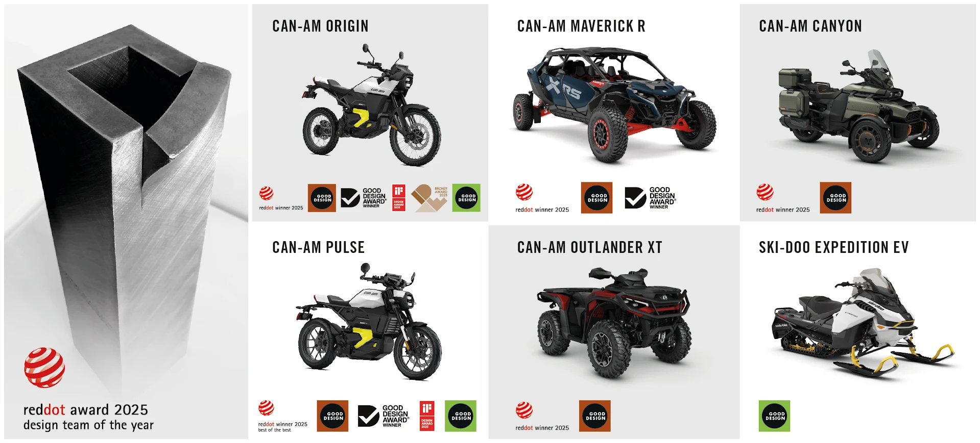 Design awards listing